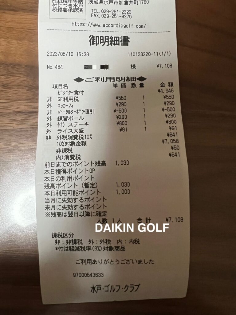 水戸・ゴルフ・クラブの料金